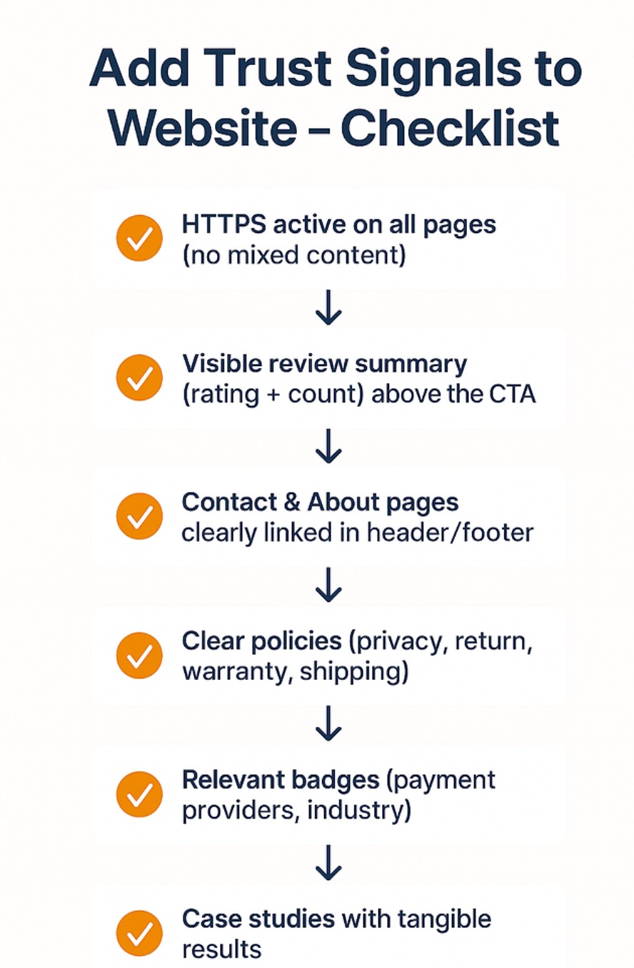 image-post